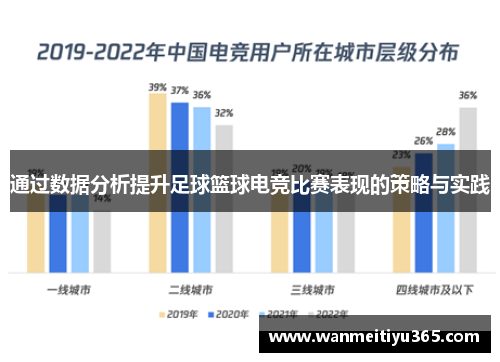 通过数据分析提升足球篮球电竞比赛表现的策略与实践