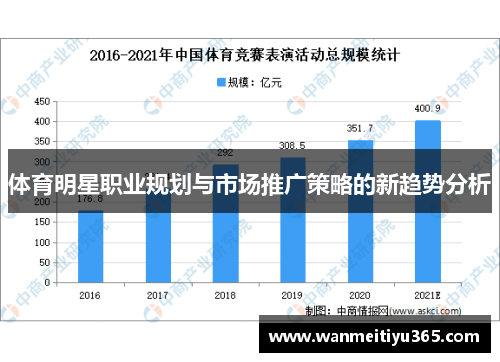 体育明星职业规划与市场推广策略的新趋势分析