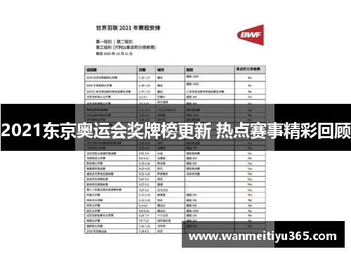 2021东京奥运会奖牌榜更新 热点赛事精彩回顾