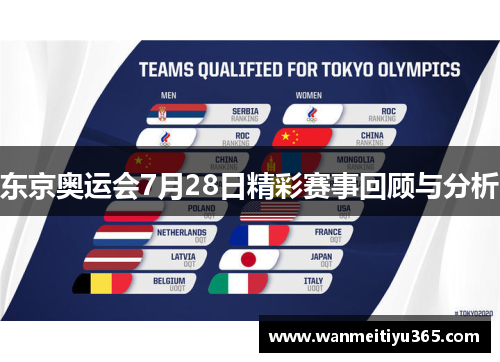 东京奥运会7月28日精彩赛事回顾与分析