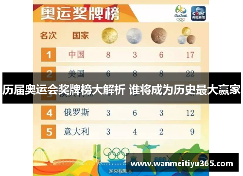 历届奥运会奖牌榜大解析 谁将成为历史最大赢家
